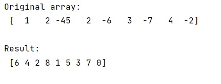 Example: Find the index of the k smallest values of a NumPy array