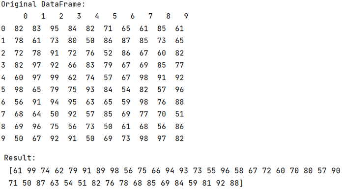 Find unique values in a pandas dataframe