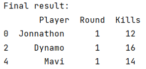 Example 2: Get first row of each group