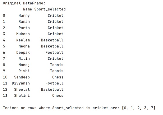 Output | Python Pandas: Get index of rows