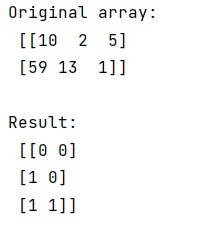 Example: How to get indices of elements that are greater than a threshold in 2D NumPy array?