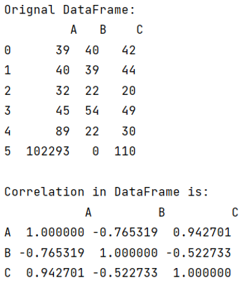 Example 1: Get plot correlation matrix