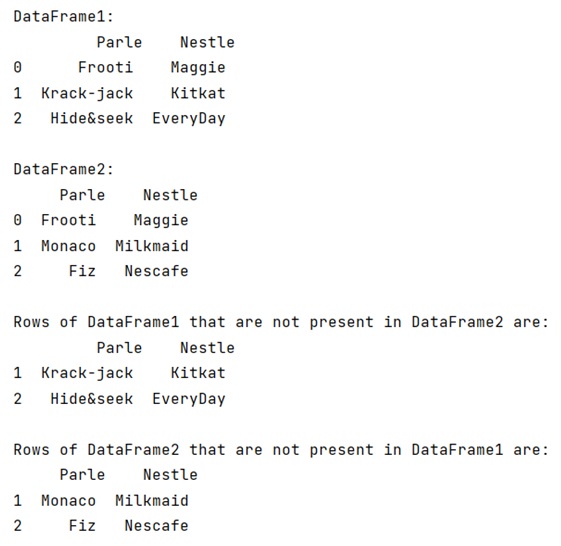 Example: Get rows which are NOT in other DataFrame