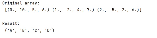 Example: Get the column names of a NumPy ndarray