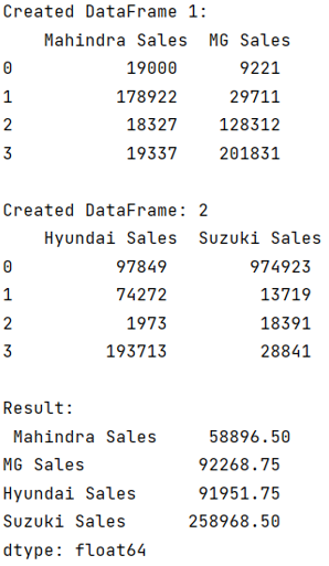 Example: Get the mean across multiple pandas dataframes