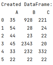 Example 1: Get total of Pandas column