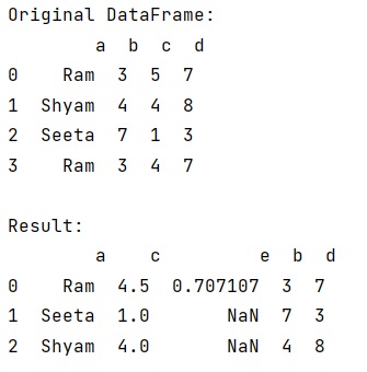 Example: Groupby Pandas DataFrame and calculate mean and stdev