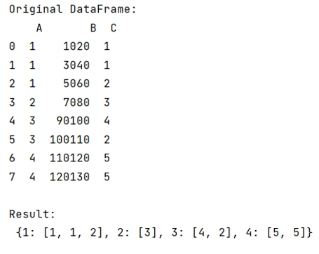 Example: GroupBy results to dictionary of lists