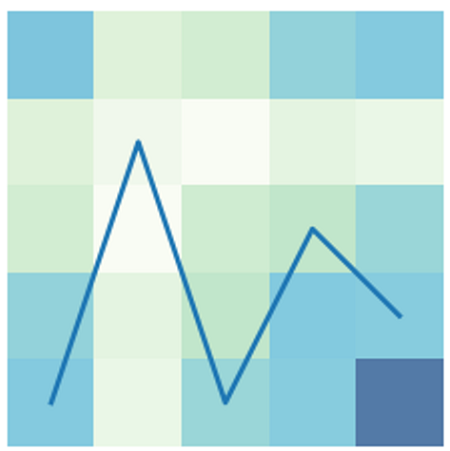 Python | Hybrid Line Plot (1)