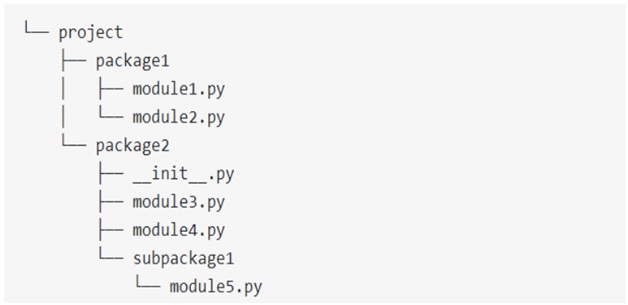 imports in python