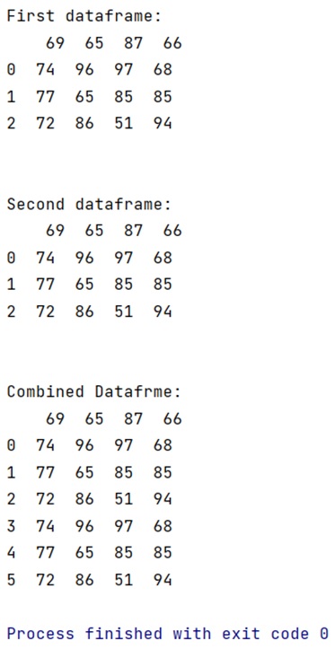 Import multiple csv files