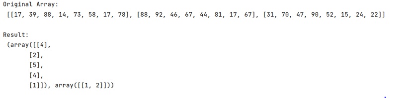 Example: Index a 2D NumPy array with 2 lists of indices