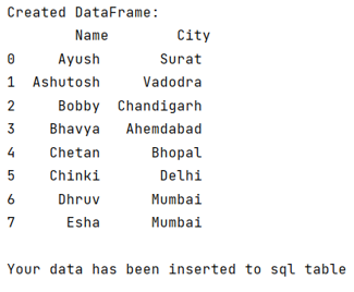 Example: Insert pandas dataframe into database (1)