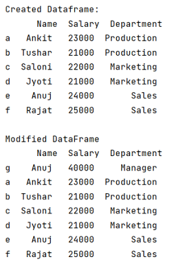 Example: Insert rows in DataFrame