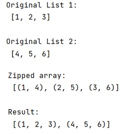 Example: What is the inverse function of zip?
