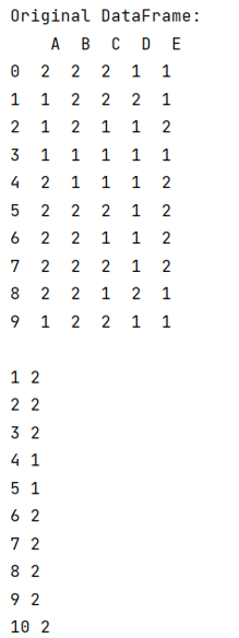 Example: Iterate over pandas dataframe using itertuples