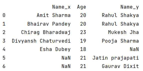 Example 3: difference b/w join and merge in Pandas