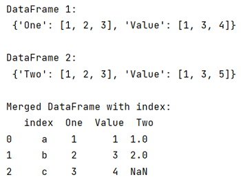 Example: Keep index when using pandas merge