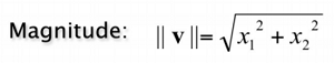 Vector Magnitude formula 2