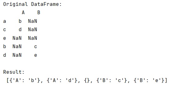 Example: Make pandas DataFrame to a dict and dropna