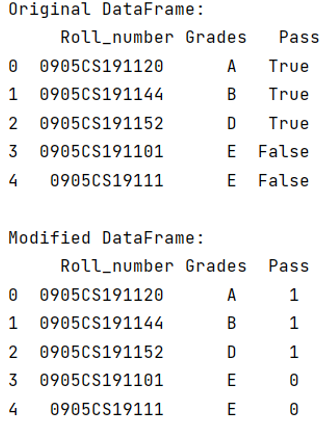 Example: Map True/False to 1/0