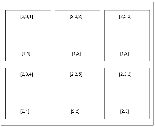 Python | Matrix Subplot (1)