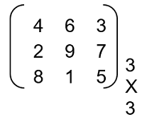 matrix example