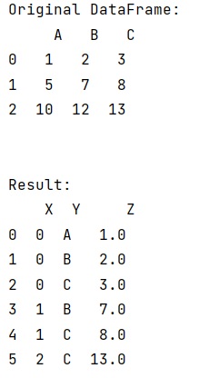 Example: Melt the Upper Triangular Matrix of a Pandas DataFrame