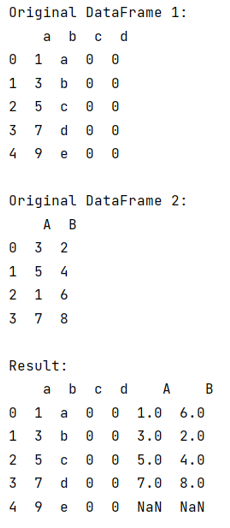 Example: Merge two python pandas dataframes of different length