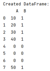 Example 1: Modify a subset of rows