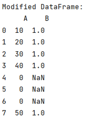 Example 2: Modify a subset of rows