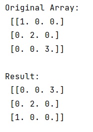 Example: numpy.flipud() Method with Example