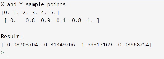 Example: numpy.polyfit() Method with Example