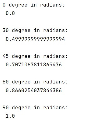 Example: numpy.sin() function in degrees