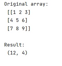 Example: How to understand NumPy strides for layman?