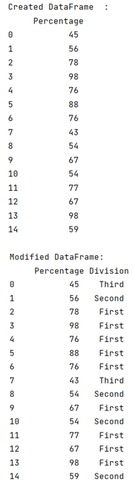 Example: NumPy 'where' function multiple conditions