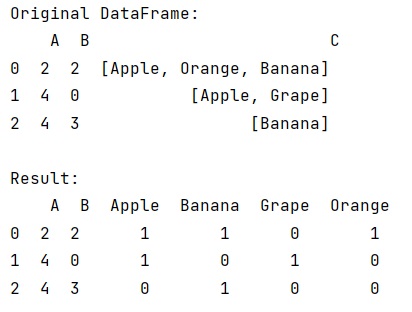 Example: How to one-hot-encode from a pandas column containing a list?