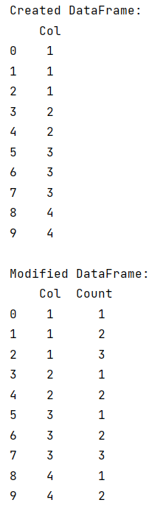 Example: Pandas conditional rolling count