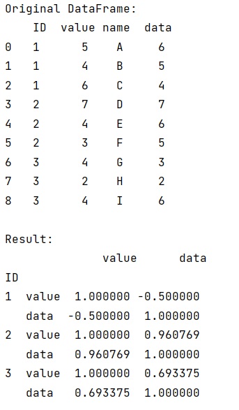 Example: Pandas Correlation Groupby