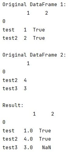 Example: Pandas DataFrame concat / update ('upsert')?
