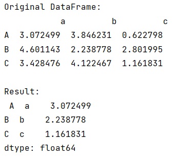 Example: Pandas DataFrame Diagonal