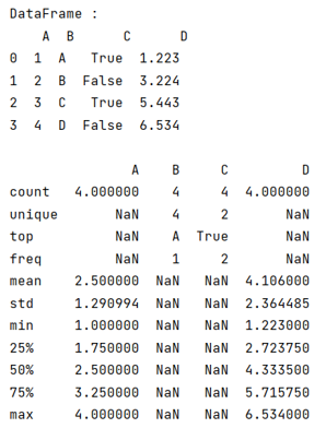 Example: 'describe' is not returning summary of all columns
