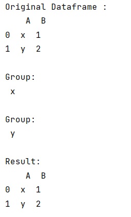 Example: Pandas groupby.apply() method duplicates first group