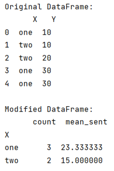 Example: Pandas Groupby: Count and mean combined