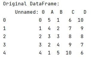 Example: How to fix pandas not reading first column from csv file?