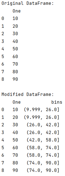 Pandas qcut() Method Example Output