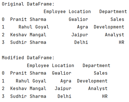 Example: Pandas Strip Whitespace