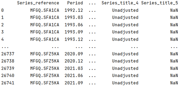 Example: Read a large CSV file