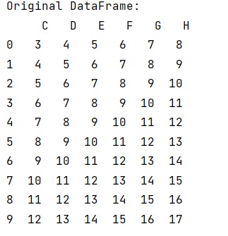 Example: How to Read Specific Columns from Excel File?