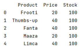 Example 1: Read specific sheet content